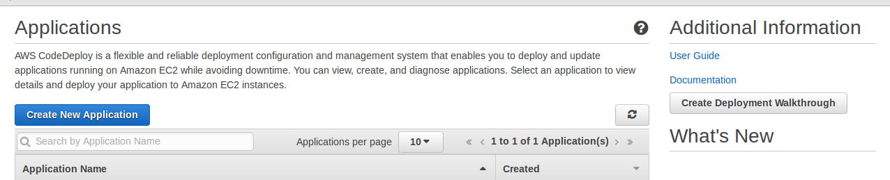 codeDeploy0