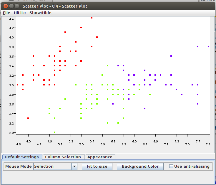 Clustering