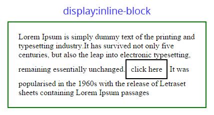 display-inline-block