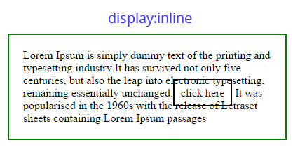 display-inline